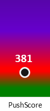 Der PushScore ist umso höher, je schlechter die Aktienbewertung ausfällt.