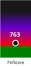 Der FinanzScore ist umso höher, je schlechter die finanzielle Situation des Unternehmens bewertet wird.