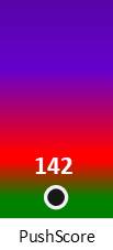 Der PushScore ist umso höher, je schlechter die Aktienbewertung ausfällt.