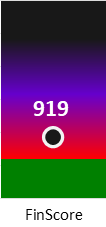 Der FinanzScore ist umso höher, je schlechter die finanzielle Situation des Unternehmens bewertet wird.