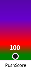 Der PushScore ist umso höher, je schlechter die Aktienbewertung ausfällt.