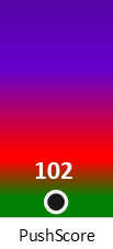 Der PushScore ist umso höher, je schlechter die Aktienbewertung ausfällt.
