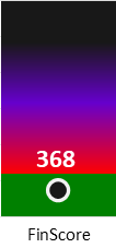 Der FinanzScore ist umso höher, je schlechter die finanzielle Situation des Unternehmens bewertet wird.