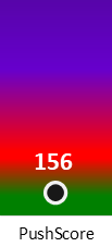 Der PushScore ist umso höher, je schlechter die Aktienbewertung ausfällt.