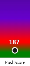 Der PushScore ist umso höher, je schlechter die Aktienbewertung ausfällt.