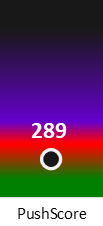 Der PushScore ist umso höher, je schlechter die Aktienbewertung ausfällt.