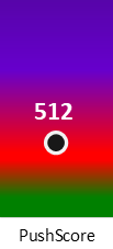 Der PushScore ist umso höher, je schlechter die Aktienbewertung ausfällt.