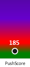 Der PushScore ist umso höher, je schlechter die Aktienbewertung ausfällt.