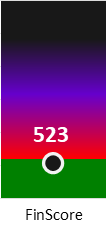 Der FinanzScore ist umso höher, je schlechter die finanzielle Situation des Unternehmens bewertet wird.