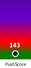 Der PushScore ist umso höher, je schlechter die Aktienbewertung ausfällt.