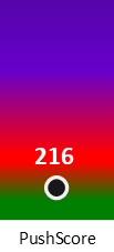 Der PushScore ist umso höher, je schlechter die Aktienbewertung ausfällt.