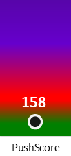 Der PushScore ist umso höher, je schlechter die Aktienbewertung ausfällt.