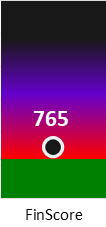 Der FinanzScore ist umso höher, je schlechter die finanzielle Situation des Unternehmens bewertet wird.