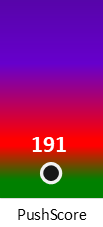 Der PushScore ist umso höher, je schlechter die Aktienbewertung ausfällt.