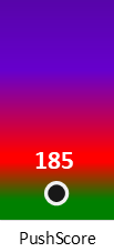 Der PushScore ist umso höher, je schlechter die Aktienbewertung ausfällt.