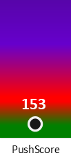 Der PushScore ist umso höher, je schlechter die Aktienbewertung ausfällt.