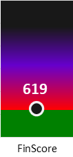 Der FinanzScore ist umso höher, je schlechter die finanzielle Situation des Unternehmens bewertet wird.