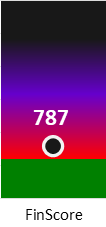Der FinanzScore ist umso höher, je schlechter die finanzielle Situation des Unternehmens bewertet wird.