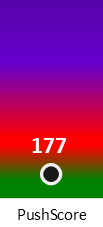 Der PushScore ist umso höher, je schlechter die Aktienbewertung ausfällt.
