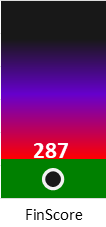 Der FinanzScore ist umso höher, je schlechter die finanzielle Situation des Unternehmens bewertet wird.