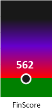 Der FinanzScore ist umso höher, je schlechter die finanzielle Situation des Unternehmens bewertet wird.