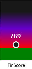 Der FinanzScore ist umso höher, je schlechter die finanzielle Situation des Unternehmens bewertet wird.
