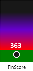Der FinanzScore ist umso höher, je schlechter die finanzielle Situation des Unternehmens bewertet wird.