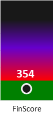 Der FinanzScore ist umso höher, je schlechter die finanzielle Situation des Unternehmens bewertet wird.