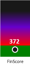 Der FinanzScore ist umso höher, je schlechter die finanzielle Situation des Unternehmens bewertet wird.