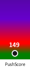 Der PushScore ist umso höher, je schlechter die Aktienbewertung ausfällt.