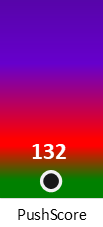 Der PushScore ist umso höher, je schlechter die Aktienbewertung ausfällt.