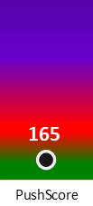 Der PushScore ist umso höher, je schlechter die Aktienbewertung ausfällt.