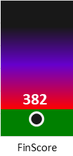 Der FinanzScore ist umso höher, je schlechter die finanzielle Situation des Unternehmens bewertet wird.