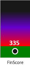 Der FinanzScore ist umso höher, je schlechter die finanzielle Situation des Unternehmens bewertet wird.