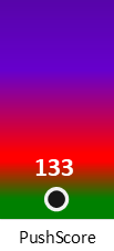 Der PushScore ist umso höher, je schlechter die Aktienbewertung ausfällt.