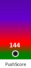 Der PushScore ist umso höher, je schlechter die Aktienbewertung ausfällt.
