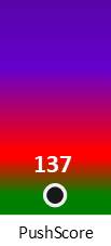 Der PushScore ist umso höher, je schlechter die Aktienbewertung ausfällt.