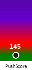 Der PushScore ist umso höher, je schlechter die Aktienbewertung ausfällt.