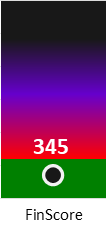 Der FinanzScore ist umso höher, je schlechter die finanzielle Situation des Unternehmens bewertet wird.