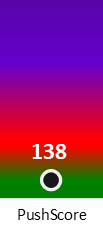 Der PushScore ist umso höher, je schlechter die Aktienbewertung ausfällt.