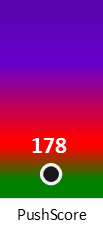 Der PushScore ist umso höher, je schlechter die Aktienbewertung ausfällt.