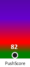 Der PushScore ist umso höher, je schlechter die Aktienbewertung ausfällt.