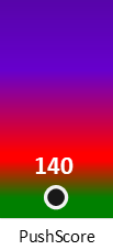 Der PushScore ist umso höher, je schlechter die Aktienbewertung ausfällt.