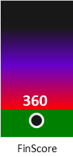 Der FinanzScore ist umso höher, je schlechter die finanzielle Situation des Unternehmens bewertet wird.
