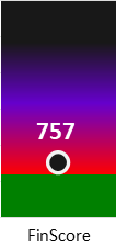 Der FinanzScore ist umso höher, je schlechter die finanzielle Situation des Unternehmens bewertet wird.