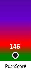 Der PushScore ist umso höher, je schlechter die Aktienbewertung ausfällt.