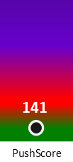 Der PushScore ist umso höher, je schlechter die Aktienbewertung ausfällt.