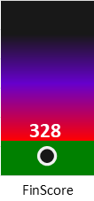 Der FinanzScore ist umso höher, je schlechter die finanzielle Situation des Unternehmens bewertet wird.