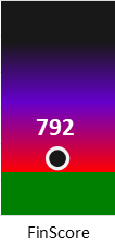 Der FinanzScore ist umso höher, je schlechter die finanzielle Situation des Unternehmens bewertet wird.