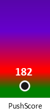 Der PushScore ist umso höher, je schlechter die Aktienbewertung ausfällt.